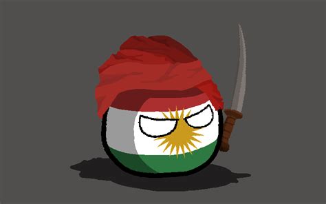 Kurdistan Rpolandballart