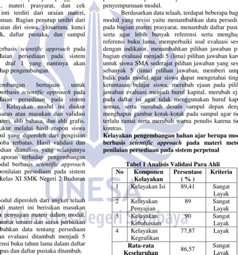 Pengembangan Bahan Ajar Berupa Modul Berbasis Scientific Approach