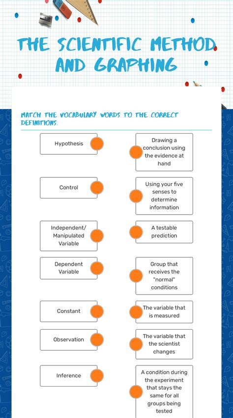 The Scientific Method And Graphing Interactive Worksheet By Diana