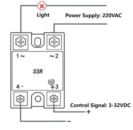 Solid State Relays A Basic Overview