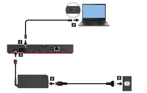 Lenovo 40B00135US ThinkPad Universal Thunderbolt 4 Dock User Guide