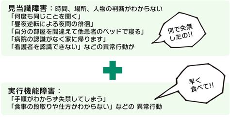 周辺症状bpsdについて ／医療法人緑会 佐藤病院（精神科・内科） 栃木県矢板市