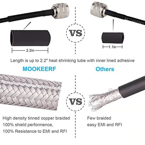 Mookeerf Pl Uhf Cb Coax Cable Ft Rg Pl Uhf Male To So