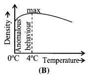 Thermal Expansion Formulas List | Formula Sheet for Thermal Expansion