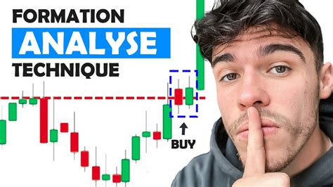 Comment Réussir Son Analyse Technique En Trading Ultime Tutoriel Youtube