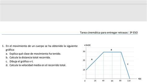 RAPIDO PORFAVOR En El Movimiento De Un Cuerpo Se Ha Obtenido La