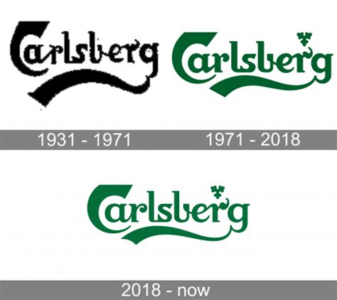 Carlsberg Logo Et Symbole Signification Histoire Png Marque High