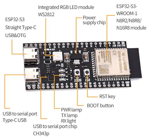 Probots Esp S Devkitc Development Board Wireless Module Wifi