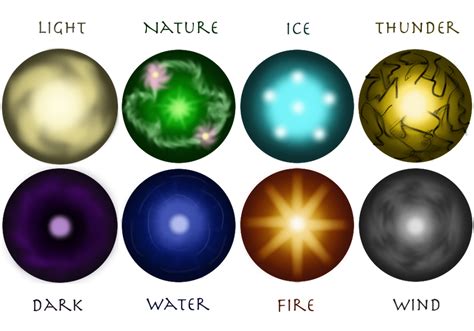 Elemental Orb Thingys By Robotswithcookies On Deviantart