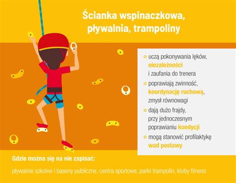 Zaj Cia Sportowe Dla Dzieci Jakie Wybra Ile Kosztuj Zaplo Pl