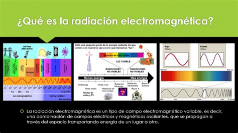 Aplicaciones Del Espectro Electromagnético