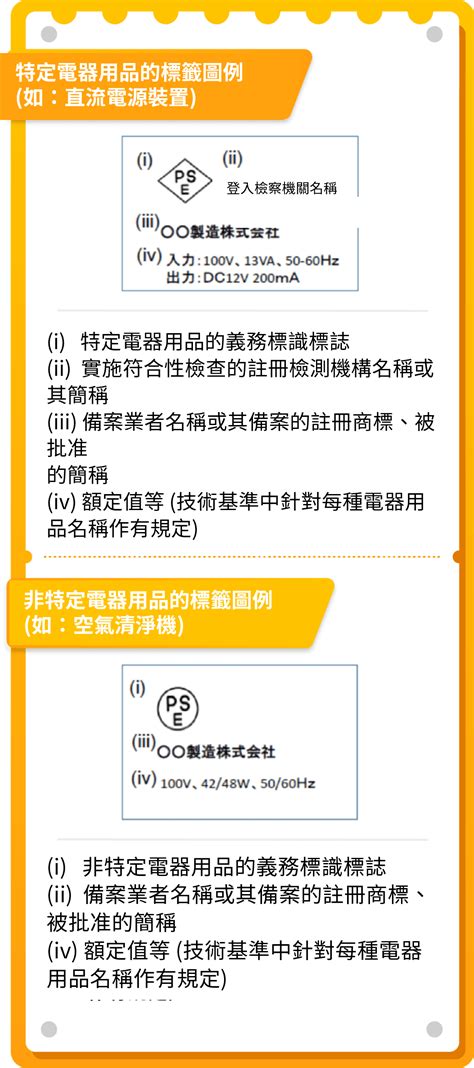 亞馬遜營運指南：賣電器產品到亞馬遜日本站，需要注意什麼？ 亞馬遜全球開店