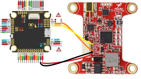 Betaflight How Do I Set Up Irc Tramp For My Hglrc Forward Vtx