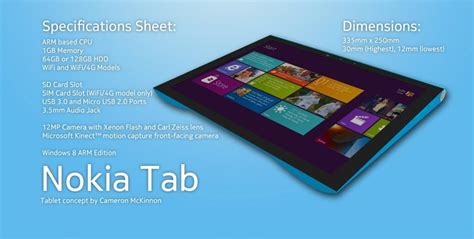 Nokia Still Mum On Windows 8 Tablet Plans - MSPoweruser