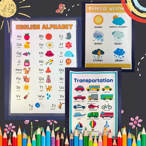 Laminated Educational Charts For Kids Wall A4 Size Abc Numbers Colors