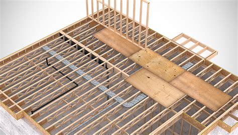 Floor Joists Definition Girder Floor Roma