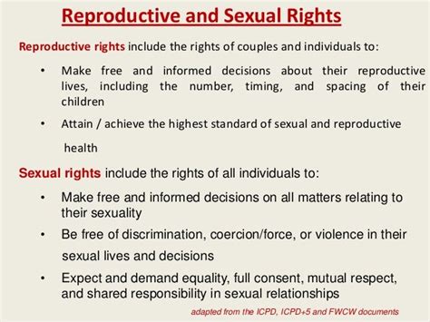 Sexual Reproductive Health Introduction By Dr Munawar Khan Sacp