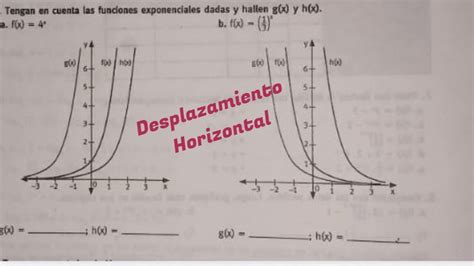 Funci N Exponencial Desplazamiento Horizontal Youtube