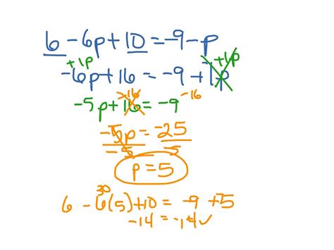 Equations With Variables On Both Sides Math Algebra Solving