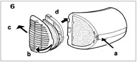 Atrix Vachv Ergo Lite Hip Vacuum Cleaner Owner S Manual