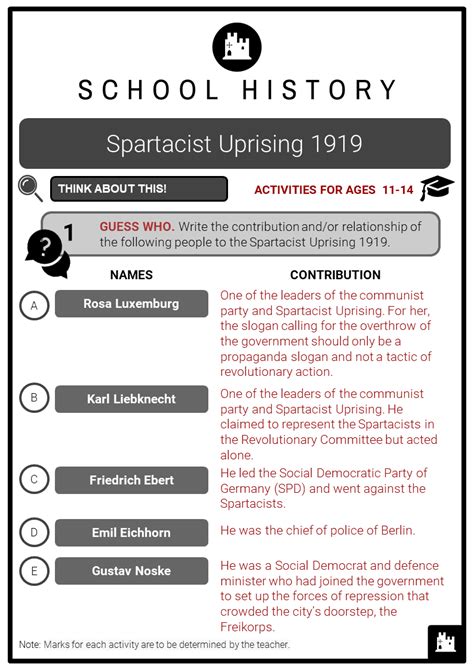 Spartacist Uprising 1919 Facts, Worksheets, Causes, Outcome & Impact