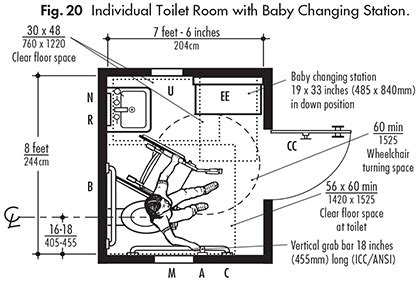 Ada Public Bathroom Floor Plans Flooring Site