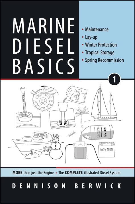 Manuals For Yanmar Dtorque Diesel Outboard Engines Marine Diesel Basics