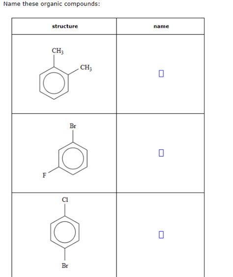 [solved] Name These Organic Compounds Structure Name Ch3 Ch 0 Br F Ci Br Course Hero