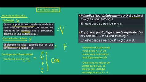 5 Que Es Tautologia Falacia Y Contingencia Y Primer Ejemplo Utilizando