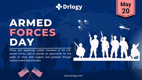 Why Armed Forces Day Is Celebrated