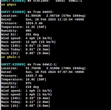 Packet Xrouter Weather Online Amateur Radio Community Wiki