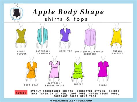 Apple Body Shape Ultimate Guide To Building A Wardrobe Gabrielle Arruda Apple Body Shapes