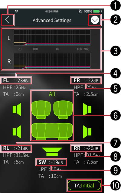 Pioneer Fh S Bt Wiring Diagram