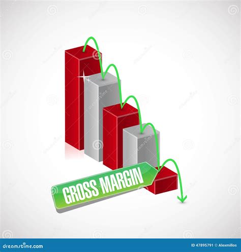 Falling Business Gross Margin Stock Illustration Illustration Of Idea