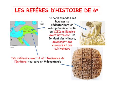 Repères 6e PPT