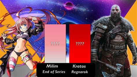 Kratos Vs Milim Power Level YouTube