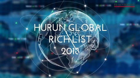 The Hurun Global Rich List 2018 YouTube