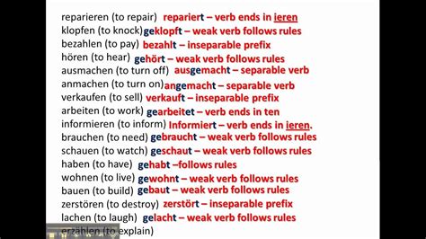 Present Perfect German Examples