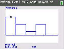 Normal Distribution Mathbitsnotebook A Ccss Math