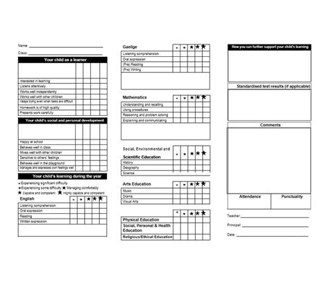 30 Real And Fake Report Card Templates Homeschool High Intended For