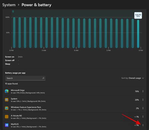 Hur man kontrollerar batteristatus Windows 11