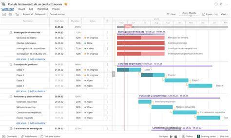 Plan De Trabajo Para Proyecto De Investigación Guía Exhaustiva Para