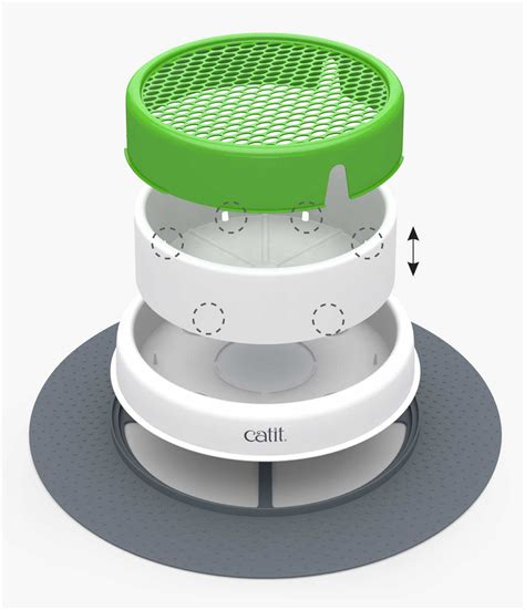 Catit Senses Grass Planter Products