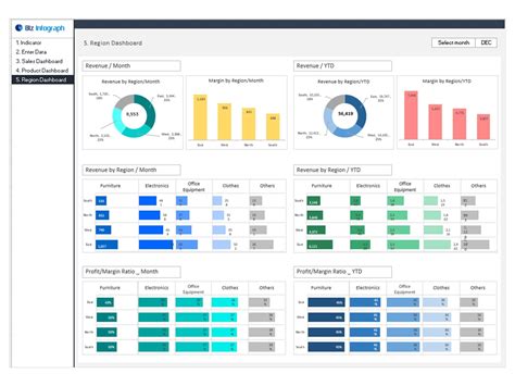 Executive Dashboard Templates Prntbl Concejomunicipaldechinu Gov Co