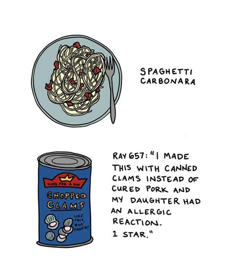 New Yorker Cartoon Rididnthaveeggs