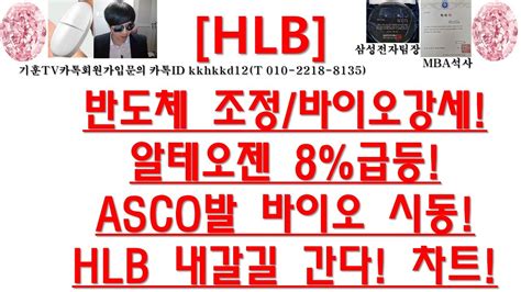 주식투자 Hlb반도체 조정바이오강세알테오젠 8급등asco발 바이오 시동hlb 내갈길 간다 차트 Youtube