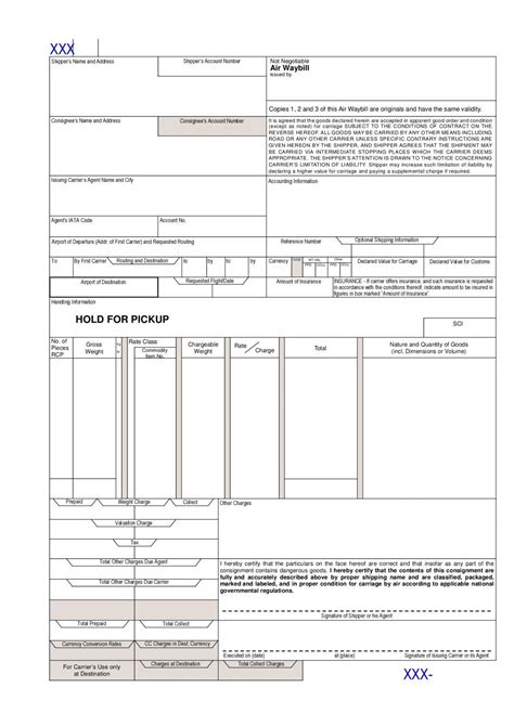 Air Waybill – air cargo document in international shipping | ShipHub