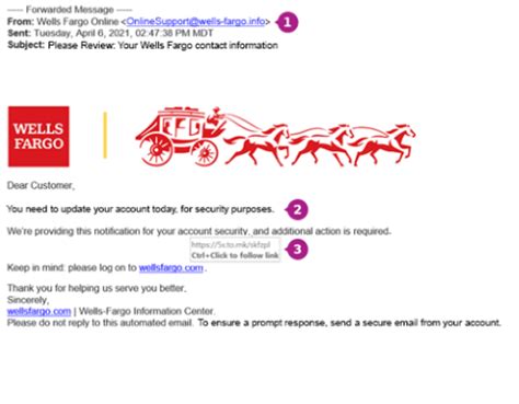 How To Spot Avoid And Report Phishing Scams Wells Fargo