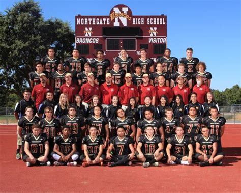 Northgate High School Athletics