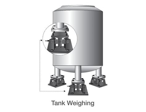 Sentran Llc Load Cells Force Transducers And Weighing Systems Solutions